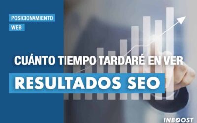 Cuánto tiempo tardaré en ver resultados SEO